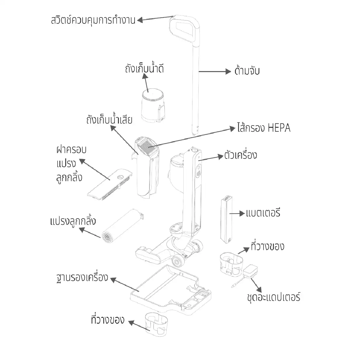 เครื่องดูดฝุ่น 2 in 1 ทําความสะอาดเปียกและแห้ง | รุ่น KW-618 - Image 30